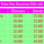 Roti Hantaran catering jogja