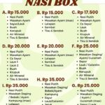 nasi-box-rapat-nasi-box-jogja-nasi-kotak-sleman-nasi-box-bantul-nasi-ater-ater-nasi-hantaran-jogja-2025-2026-2027