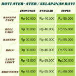 roti ater ater jogja – roti ater ater sleman 1