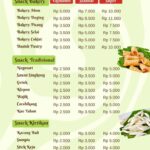 snack tradisional jogja – snack box jogja – snack box bantul – snack box sleman – snack tradisional bantul dan sekitarnya